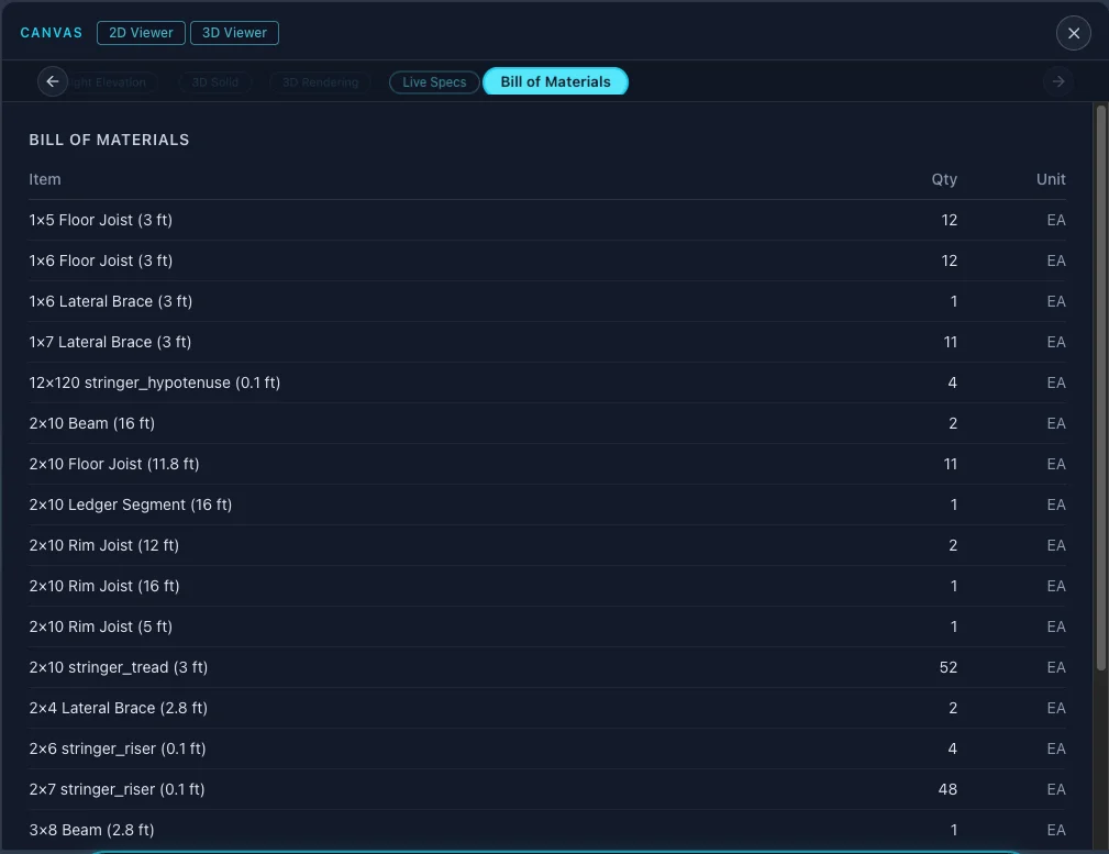 MAKR Bill of Materials — itemized build list platform screenshot